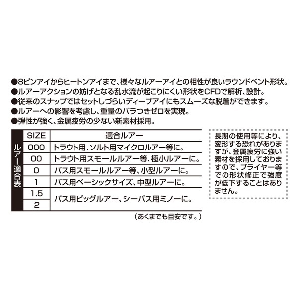 ラウンドスナップ SN-1